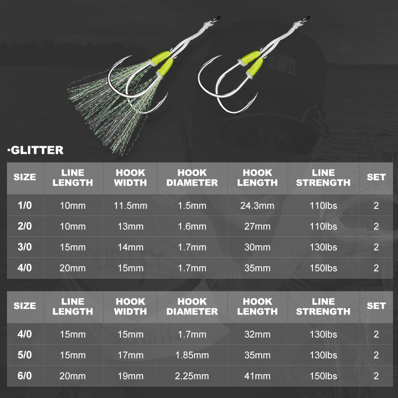 NOEBY Jig kancalar balıkçılık  - Jigger Double Sided incelemesi ve fiyatı