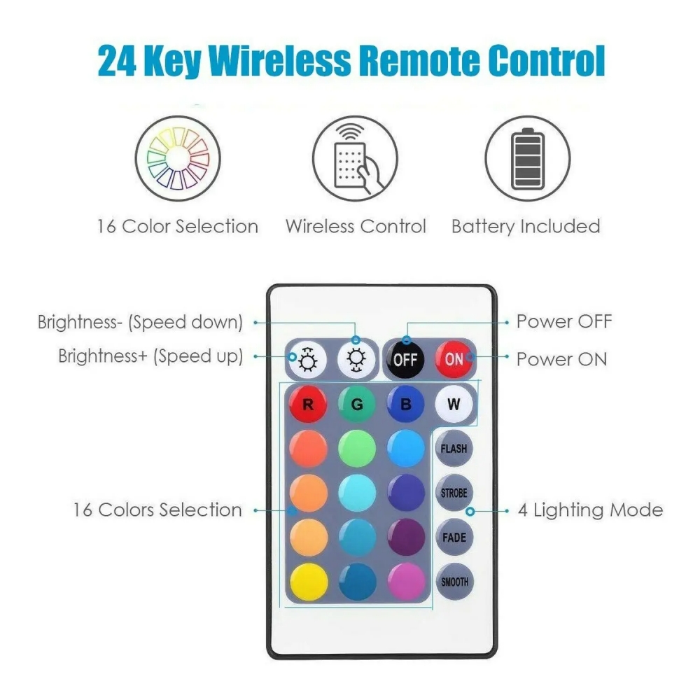1/2/4/6 Lambalı RGB LED Dolap  - Home Bar And Cabinet incelemesi ve fiyatı