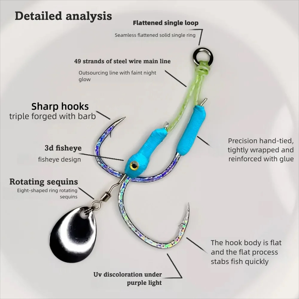 2 Çift/Torba Jigging Yem Yardı - Jigger Double Sided incelemesi ve fiyatı
